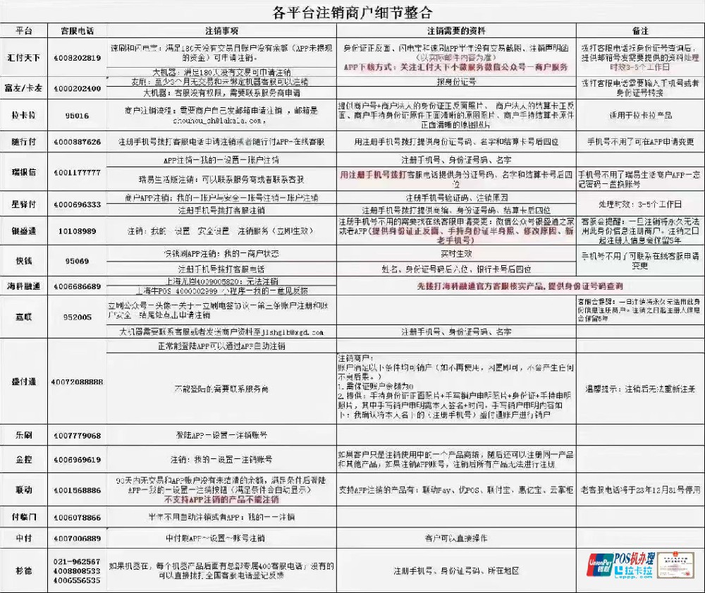 灵壁县POS机办理全攻略，申请、使用与常见问题解答