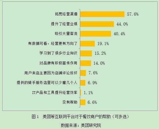个人开店POS机办理全攻略—从申请到使用，一步到位！