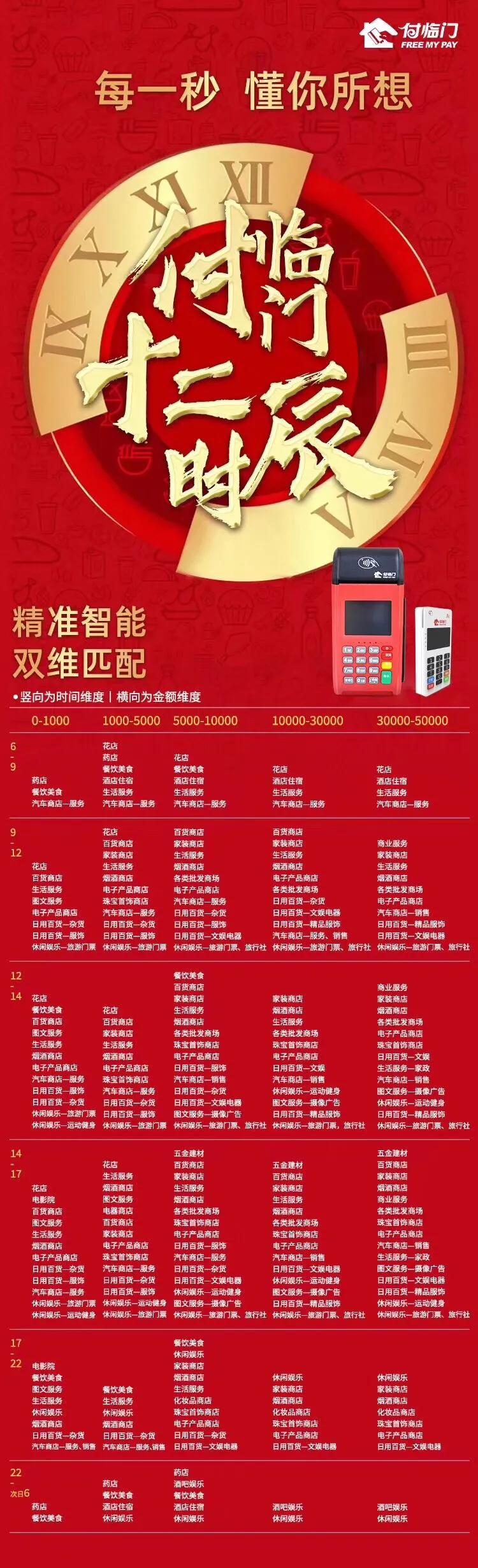 办理POS机，哪家公司更靠谱？深度解析与实例分享