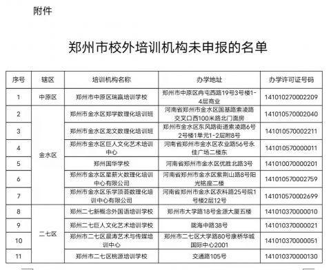 郑州管城区POS机办理全攻略，申请、流程、费用及案例解析