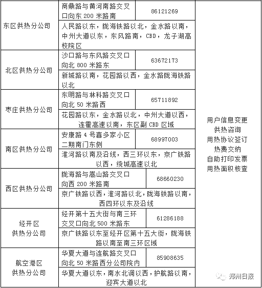 郑州管城区POS机办理全攻略，申请、流程、费用及案例解析