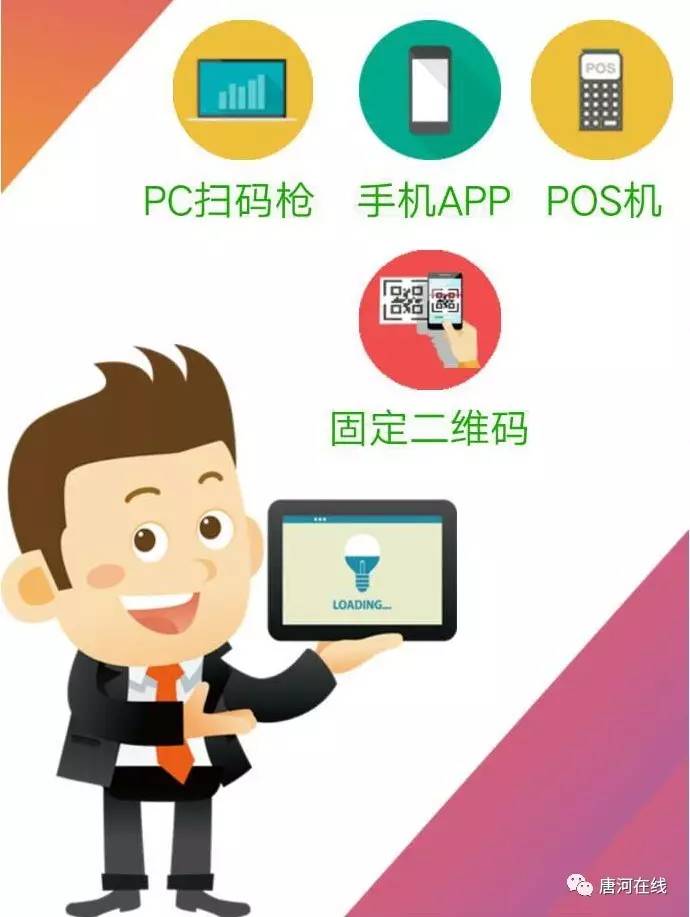 成安扫码POS机办理全攻略，轻松上手，高效支付