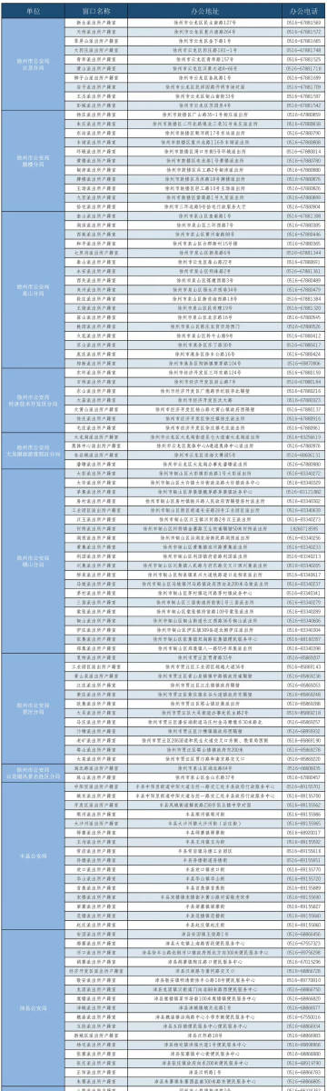 徐州POS机办理全攻略，哪里办理最便捷？看这里就够了！