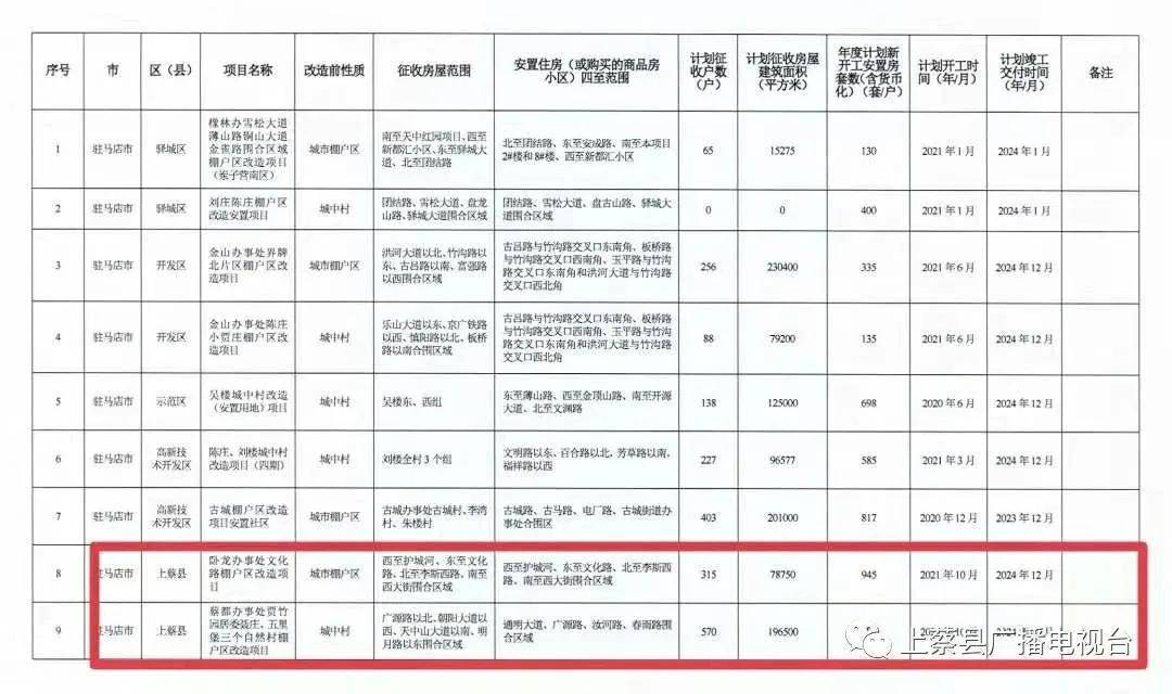 上蔡县POS机办理全攻略，申请、使用及注意事项详解