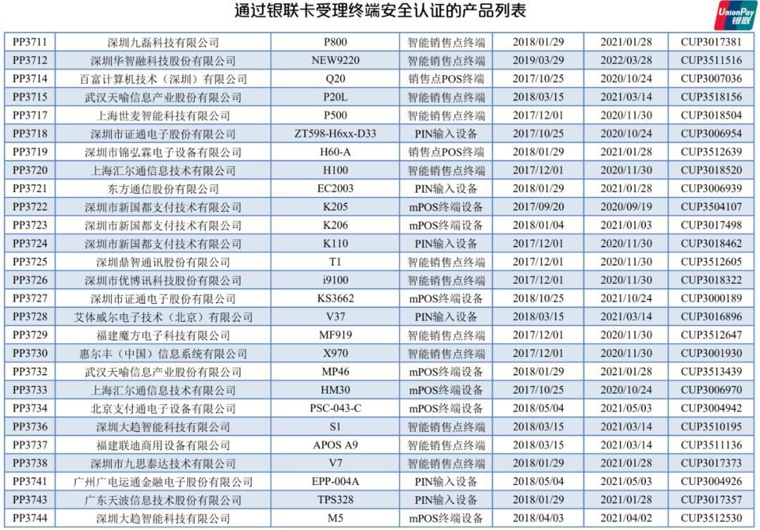 POS机认证办理全攻略，一步步带你轻松搞定认证流程