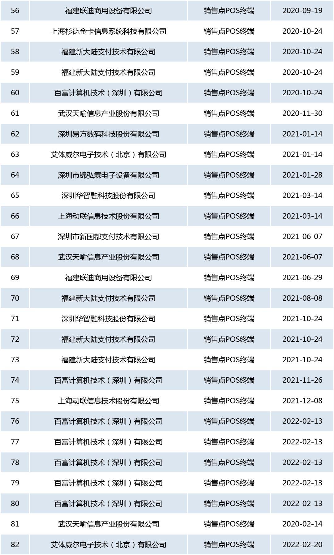 POS机认证办理全攻略，一步步带你轻松搞定认证流程