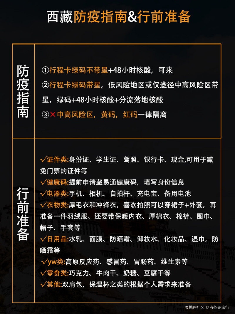 西藏地区怎么办理POS机？全面指南与实用建议