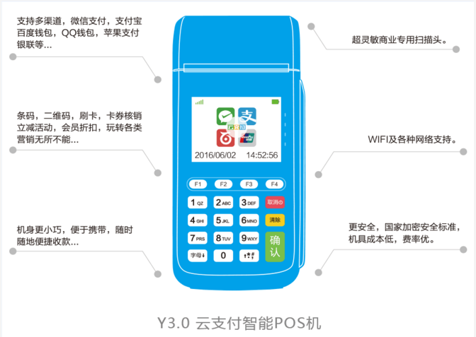去哪办理POS机更靠谱？实用指南与案例解析