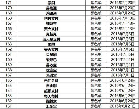 办理POS机时需要注意什么？看这篇就够了！