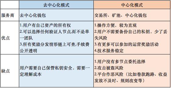 个人办理POS机的利弊分析